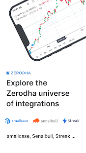 Zerodha Kite - Trade & Invest Screenshot