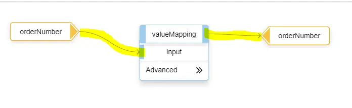 sap cpi message mapping