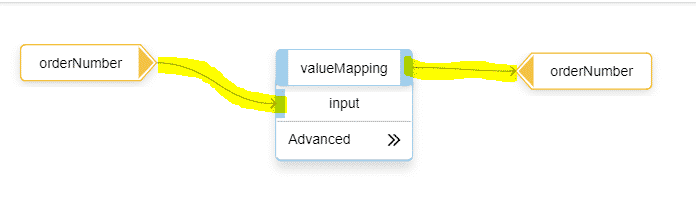 sap cpi message mapping