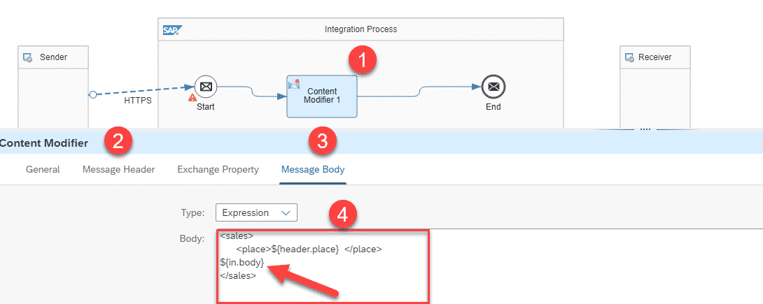 content-modifier-in-sap-cpi-recode-hive