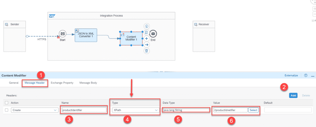 Start with SAP CPI Integration Flow: Beginner Tutorial - Recode Hive