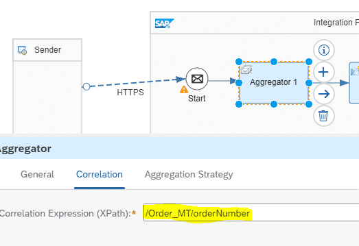 Aggregator Correlation