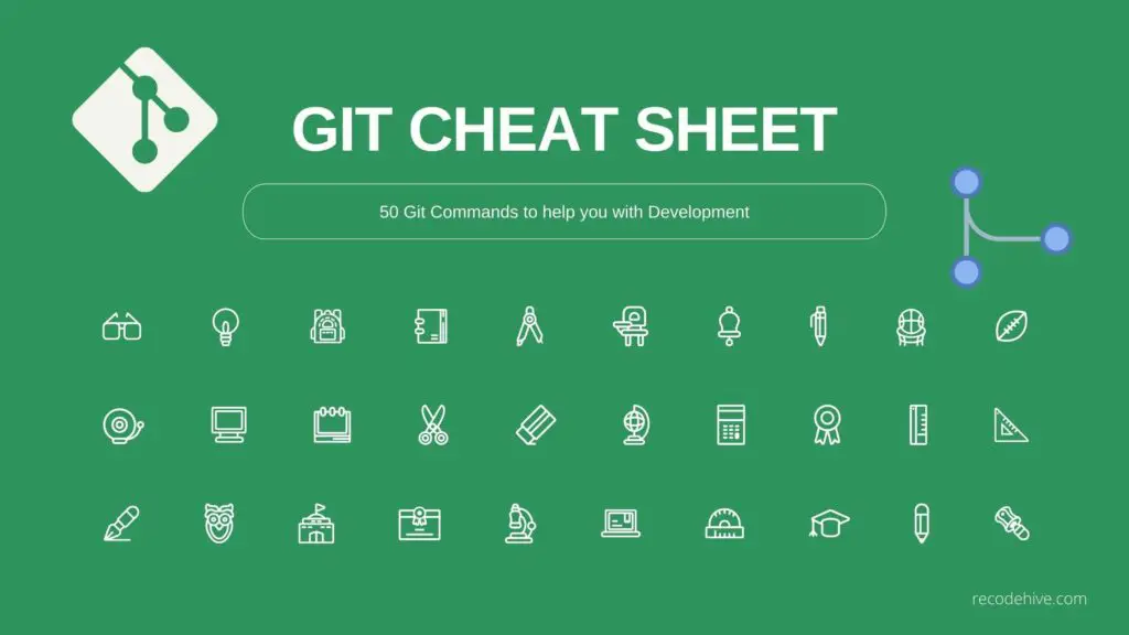 Git Cheat Sheet. 50 Git commands |Git Tutorials