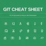 Git commands Cheatsheet