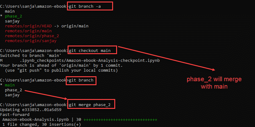 git merge branch to another branch