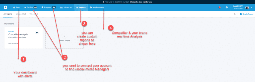 UI demo of Mentions of Social Media Montoring tools