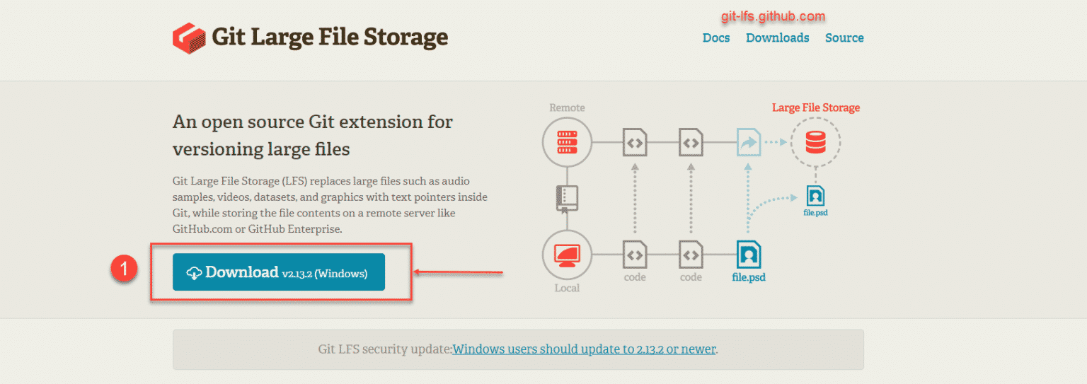 install git lfs travis