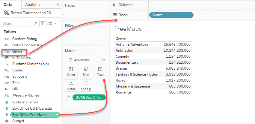 Working with Treemaps in Tableau