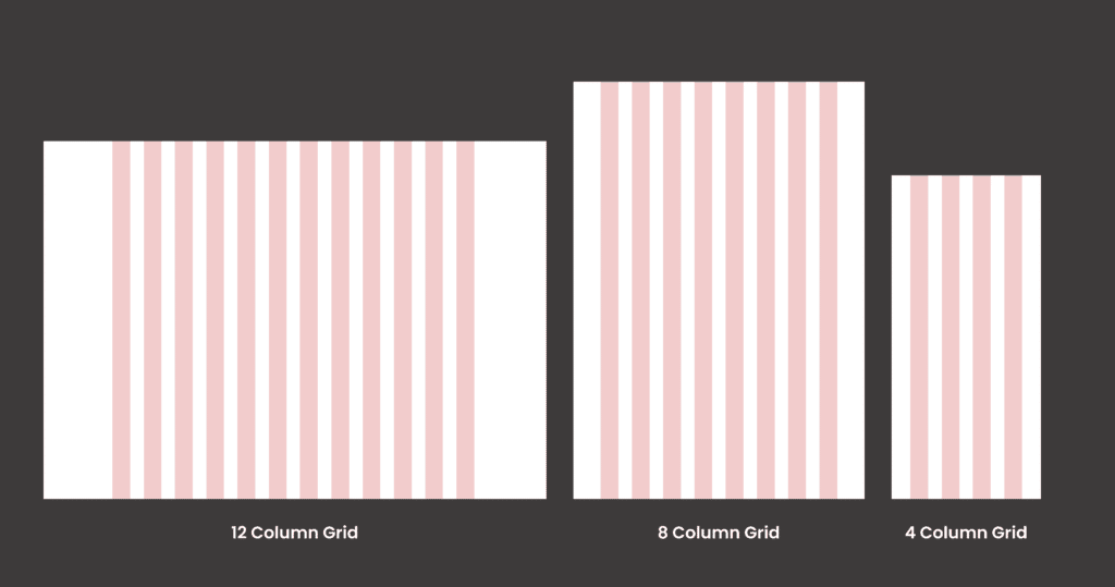 Creating A Better User Experience: The Importance of Designing With Grids -  Recode Hive