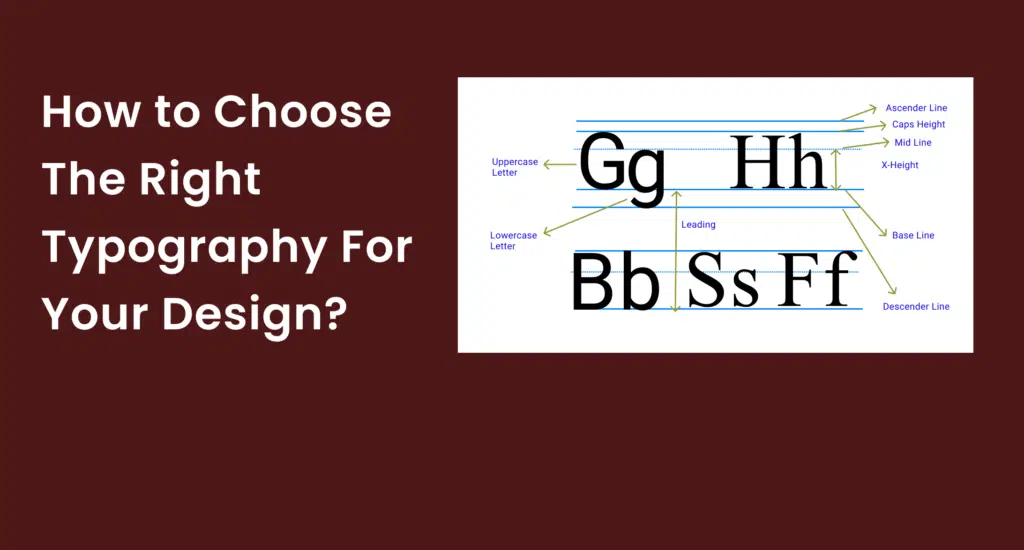 How to Choose The Right Typography For Your Design?