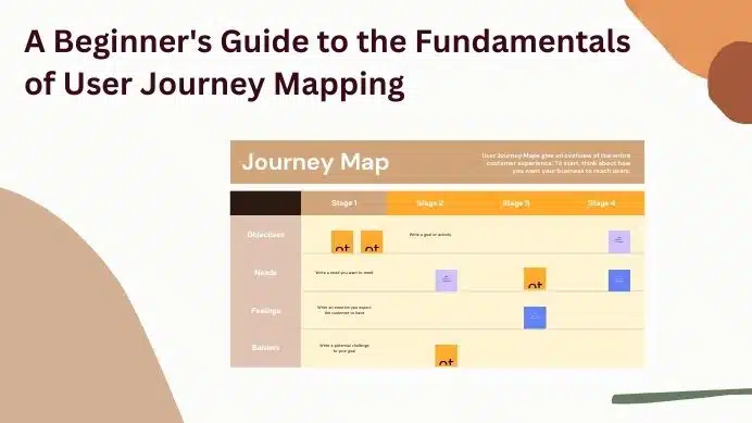 A Beginner’s Guide to the Fundamentals of User Journey Mapping